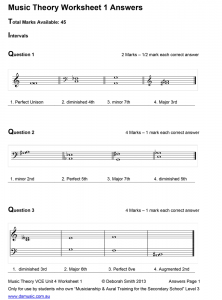 Music-Theory-VCE-Unit-4-Worksheet-1-Teacher-1