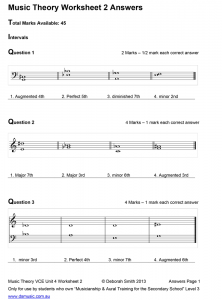 Music-Theory-VCE-Unit-4-Worksheet-2-Teacher-1