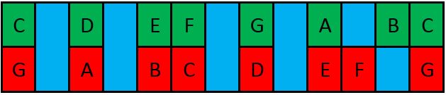 scalebuildermat3a DS